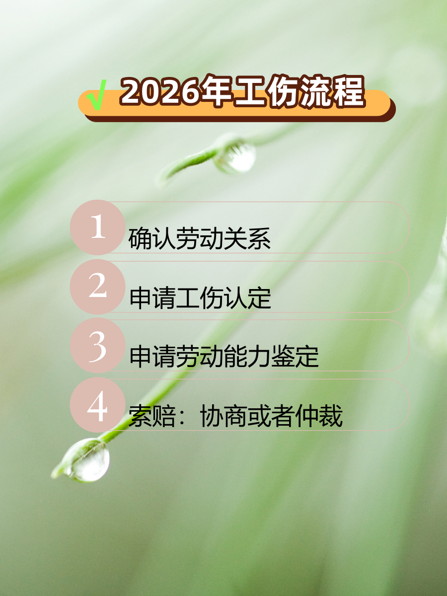 工伤赔偿流程