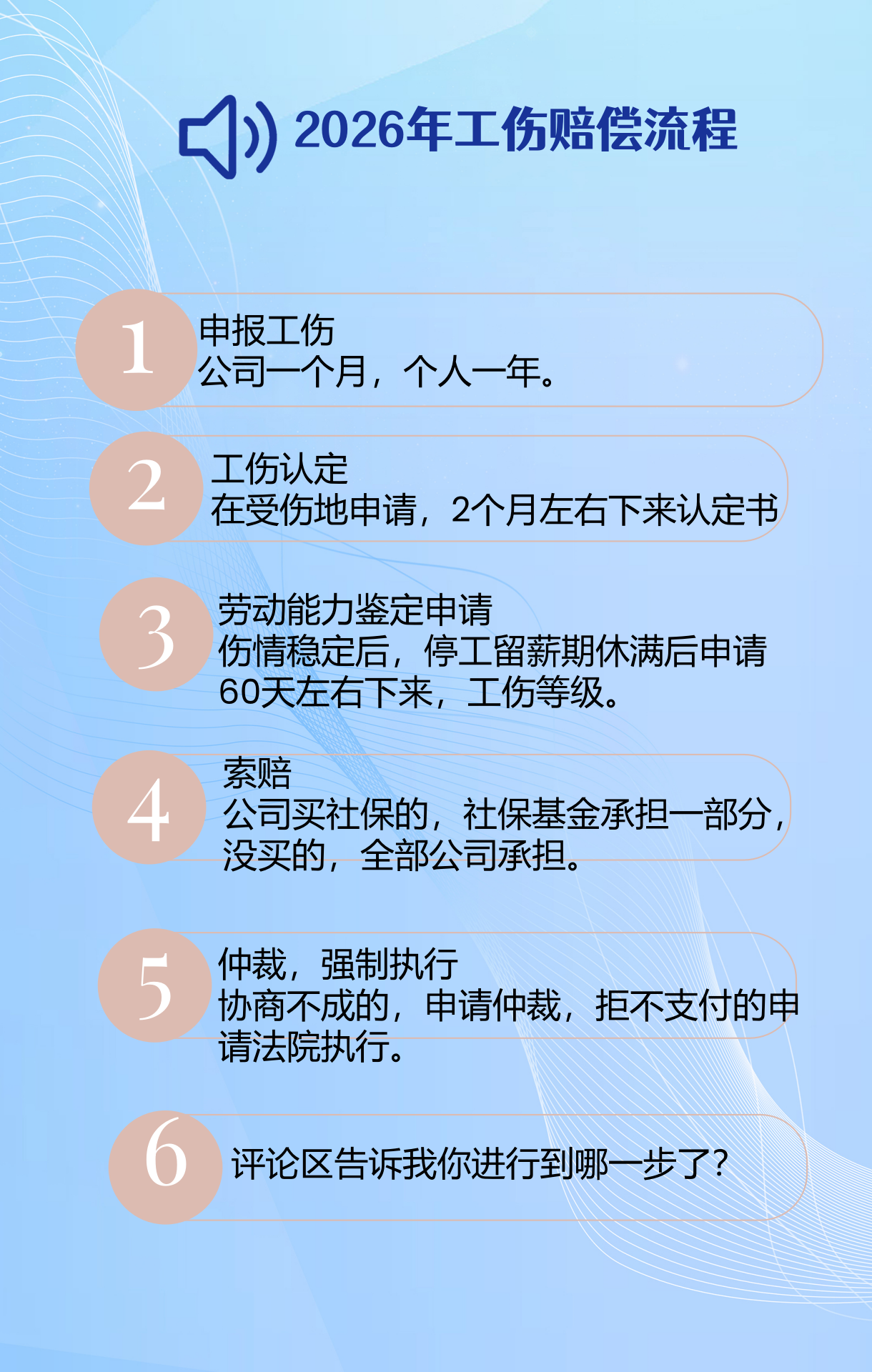 工伤流程2.png